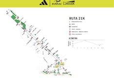 Adidas | Rimac Lima 42K: el reto que define a una comunidad runner en crecimiento