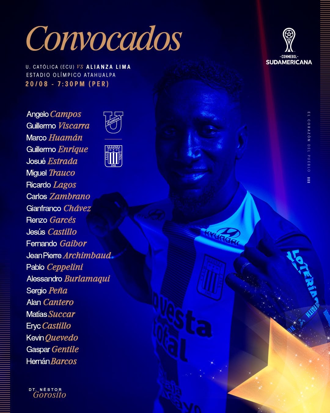 Lista de convocados de Alianza Lima vs. Católica de Ecuador | Foto: Alianza Lima