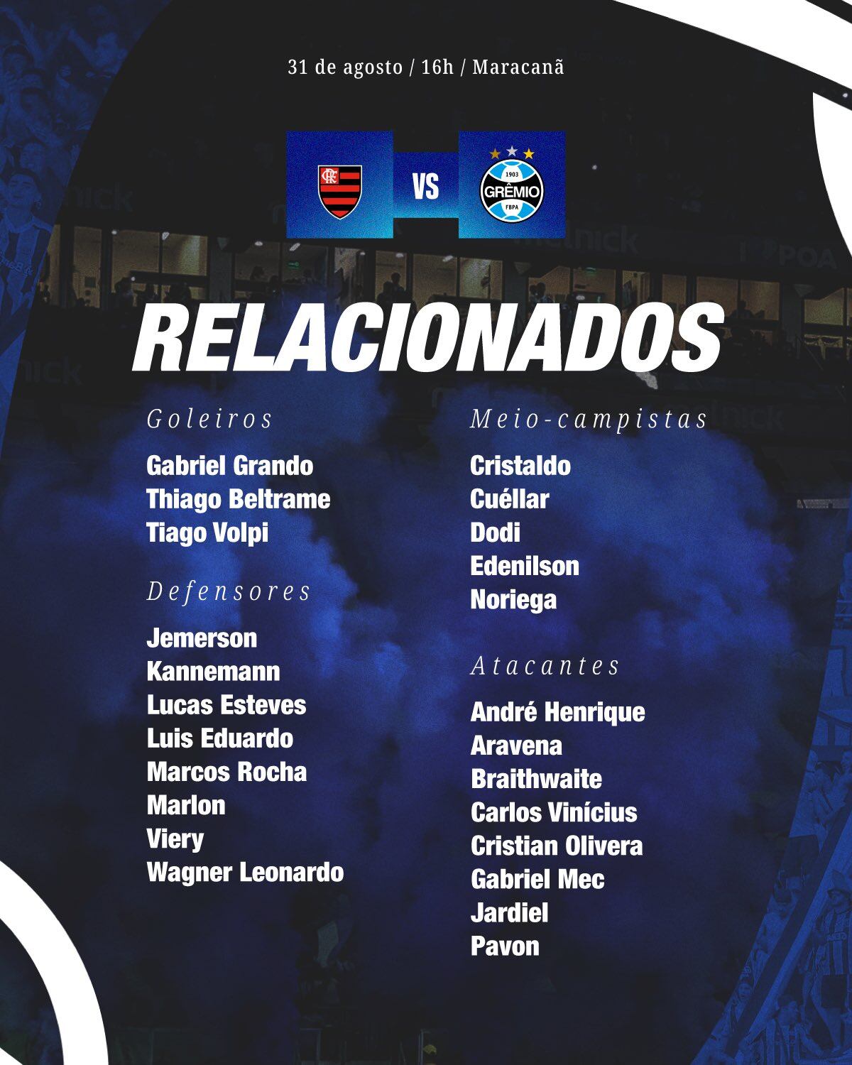Convocados de Gremio ante Flamengo con Erick Noriega. (Foto: @Gremio)