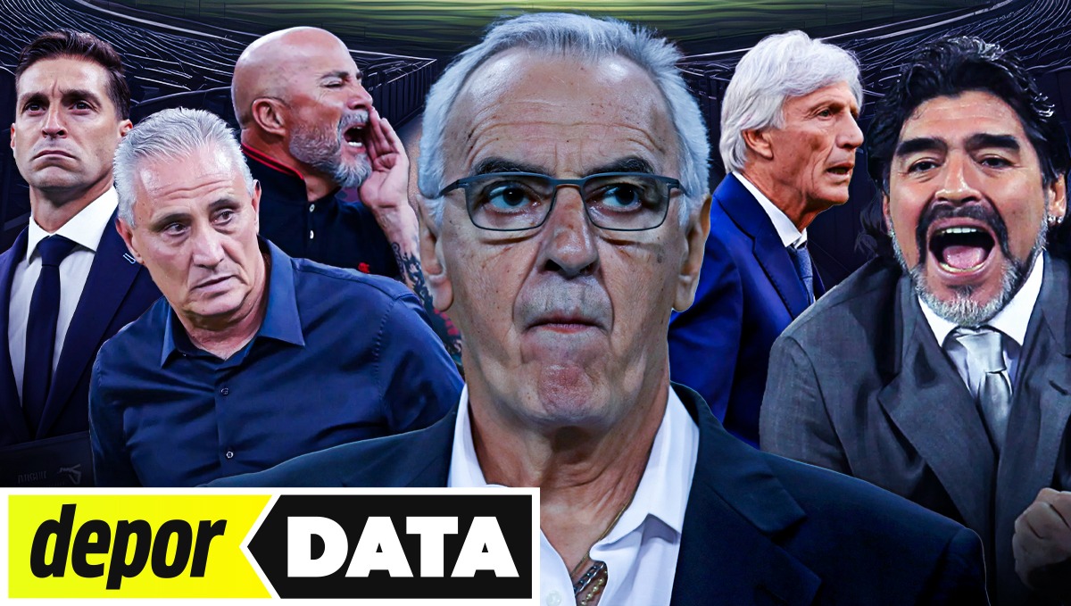 Jorge Fossati y su desafío exigente con la Selección Peruana. (Imagen: Depor)