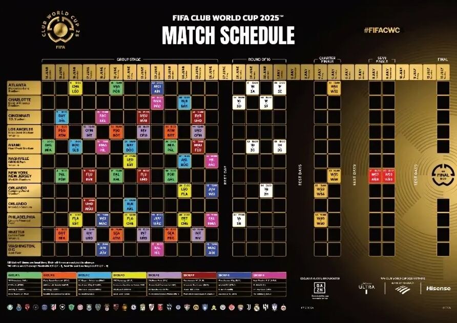 Calendario completo del Mundial de Clubes 2025 que se llevará a cabo en Estadios Unidos. (Foto: FIFA).