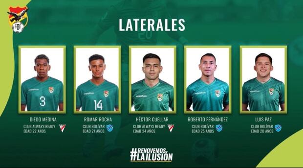 Lista de la Selección de Bolivia para las fechas 7 y 8 de las Eliminatorias 2026. (Foto: Bolivia)
