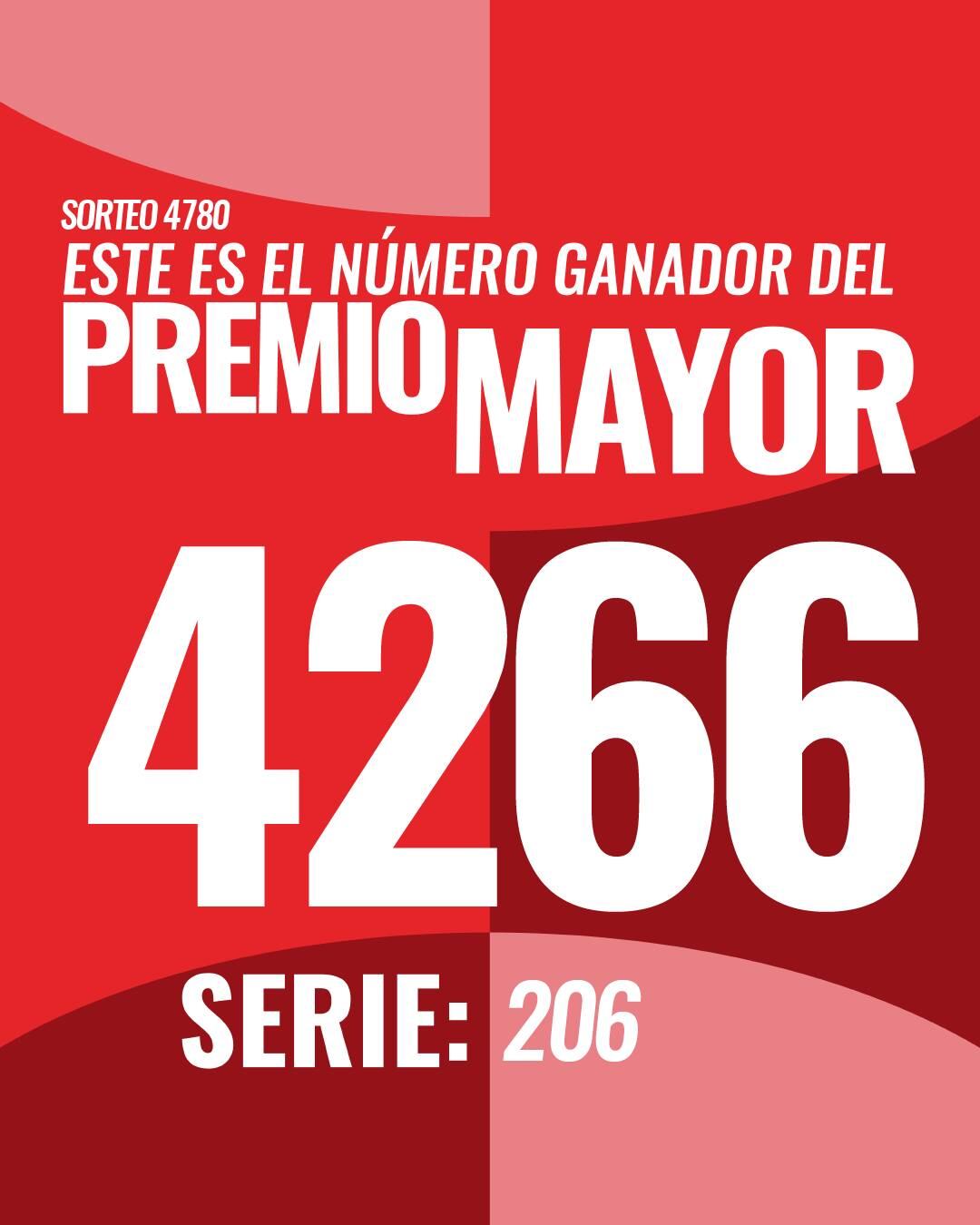 Resultado de la Lotería de Medellín del viernes 25 de abril: número ganador del Premio Mayor (Foto: @LoteriaMedellin).