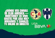 ⚽ ¿Dónde ver Club América — Monterrey EN VIVO GRATIS por la Liga MX 2026? Horarios y canales TV online en directo