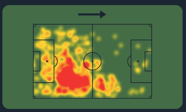 Mapa de calor de Franco Romero en el torneo uruguayo en 2024. (Captura: Sofascore)
