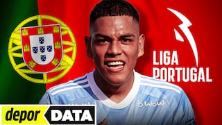 Primer salto al extranjero: ¿es la liga de Portugal el destino ideal para Joao Grimaldo?    