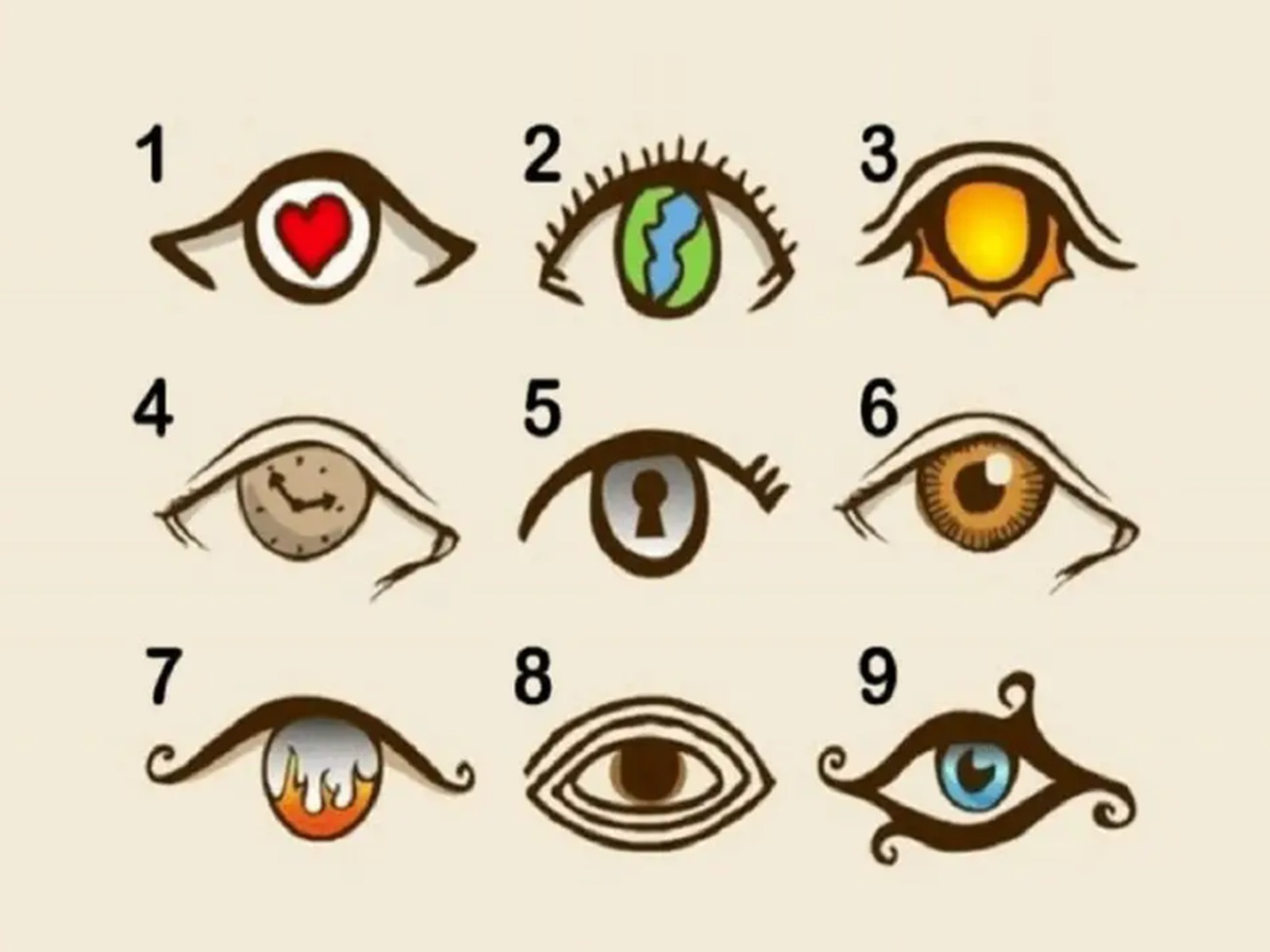 TEST VISUAL | En esta imagen hay varios ojos. Tienes que indicar cuál es el que más te llama la atención. (Foto: namastest.net)