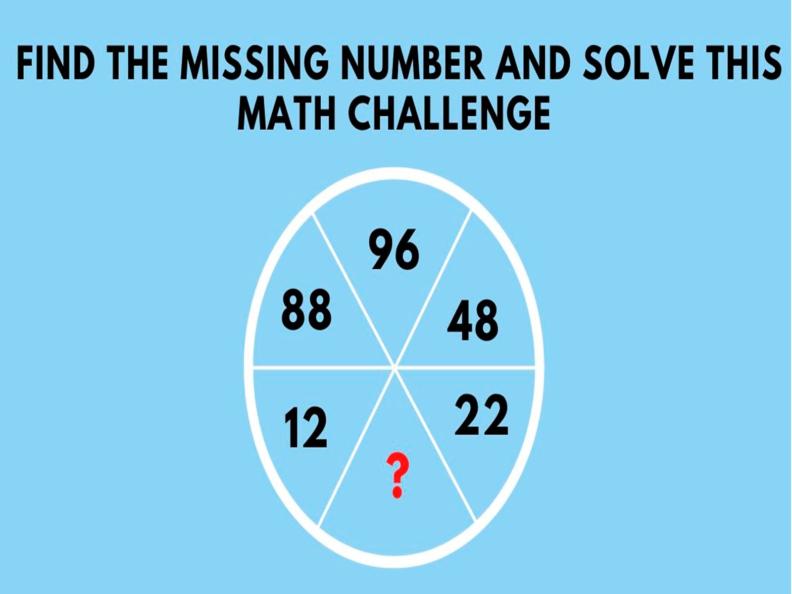 Tienes que intentar obtener la solución de este reto matemático lo más rápido posible. | Foto: fresherlive