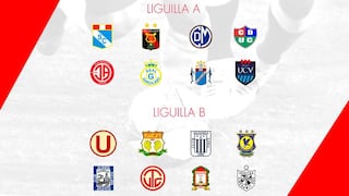 Liguillas: día, hora y canal de los partidos de la fecha 6 del Fútbol Peruano