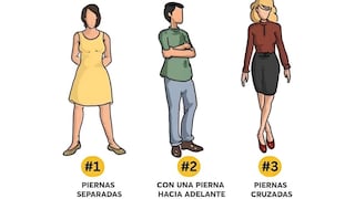 Test de personalidad: de acuerdo a la forma de pararte, podrás revelar tus secretos