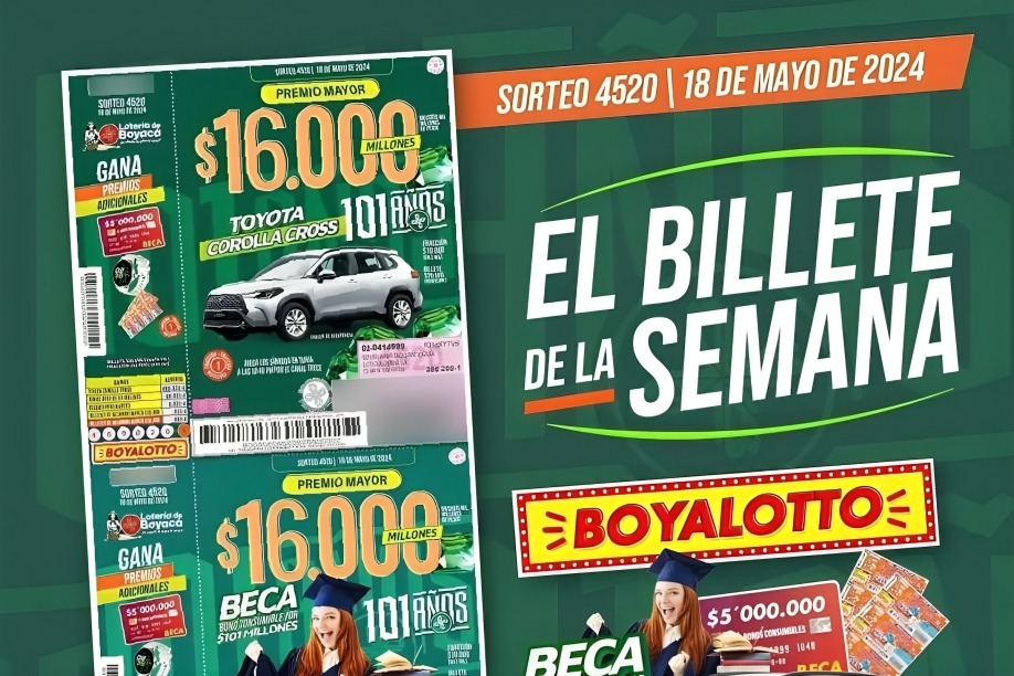 Lotería de Boyacá del sábado 18 de mayo 2024: número ganador del sorteo (Foto. Twitter)