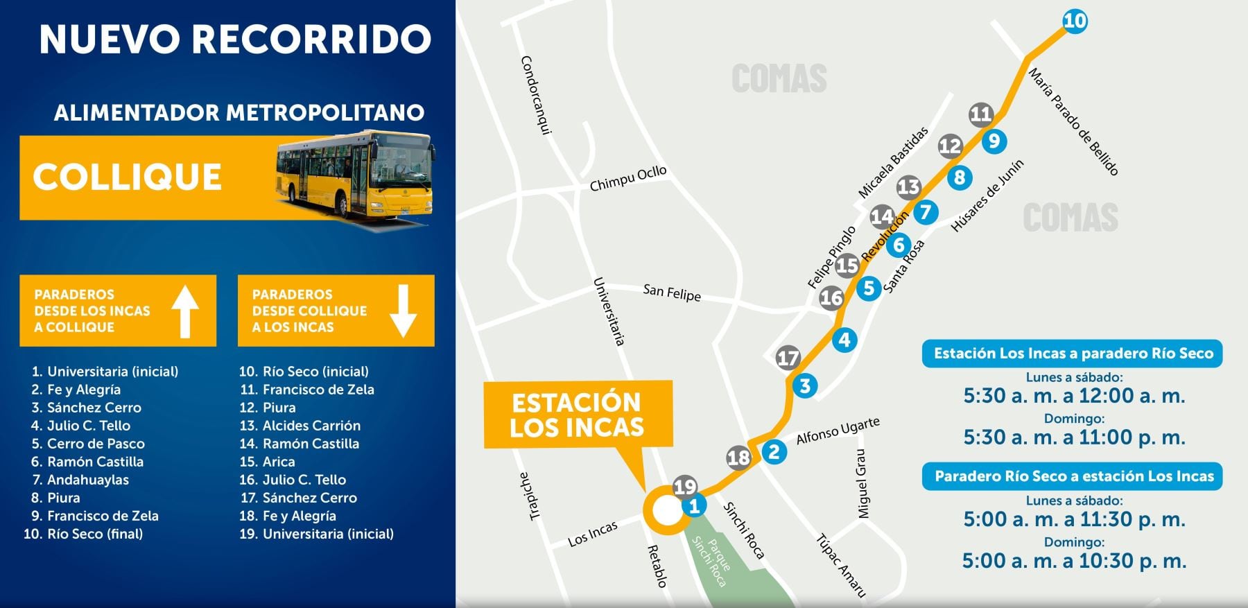 Nueva ruta del alimentador Collique del Metropolitano. (Foto: ATU)