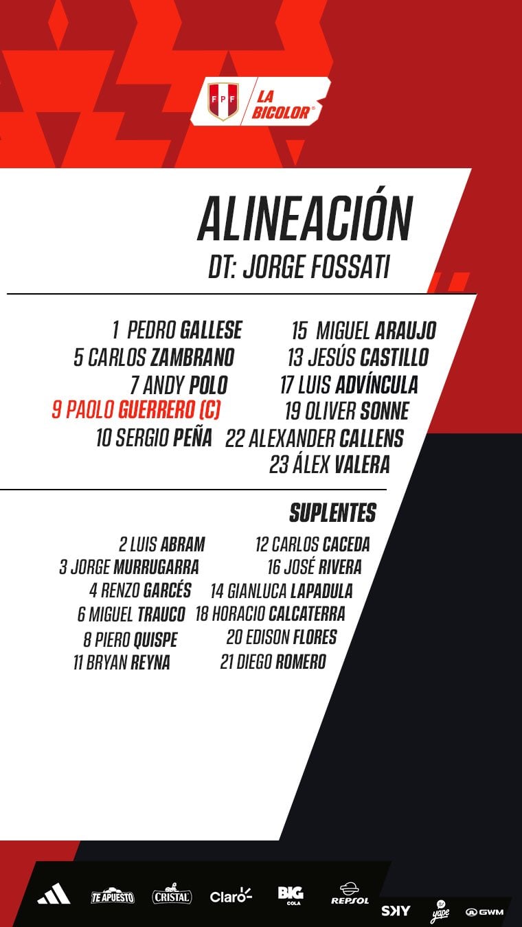 Lista oficial de Perú ante Argentina. (La Bicolor)