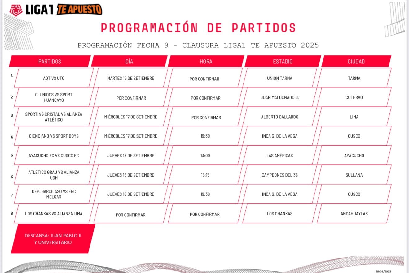 Programación de la fecha 9 con algunos partidos por confirmar fecha y hora. (Imagen: Liga 1)