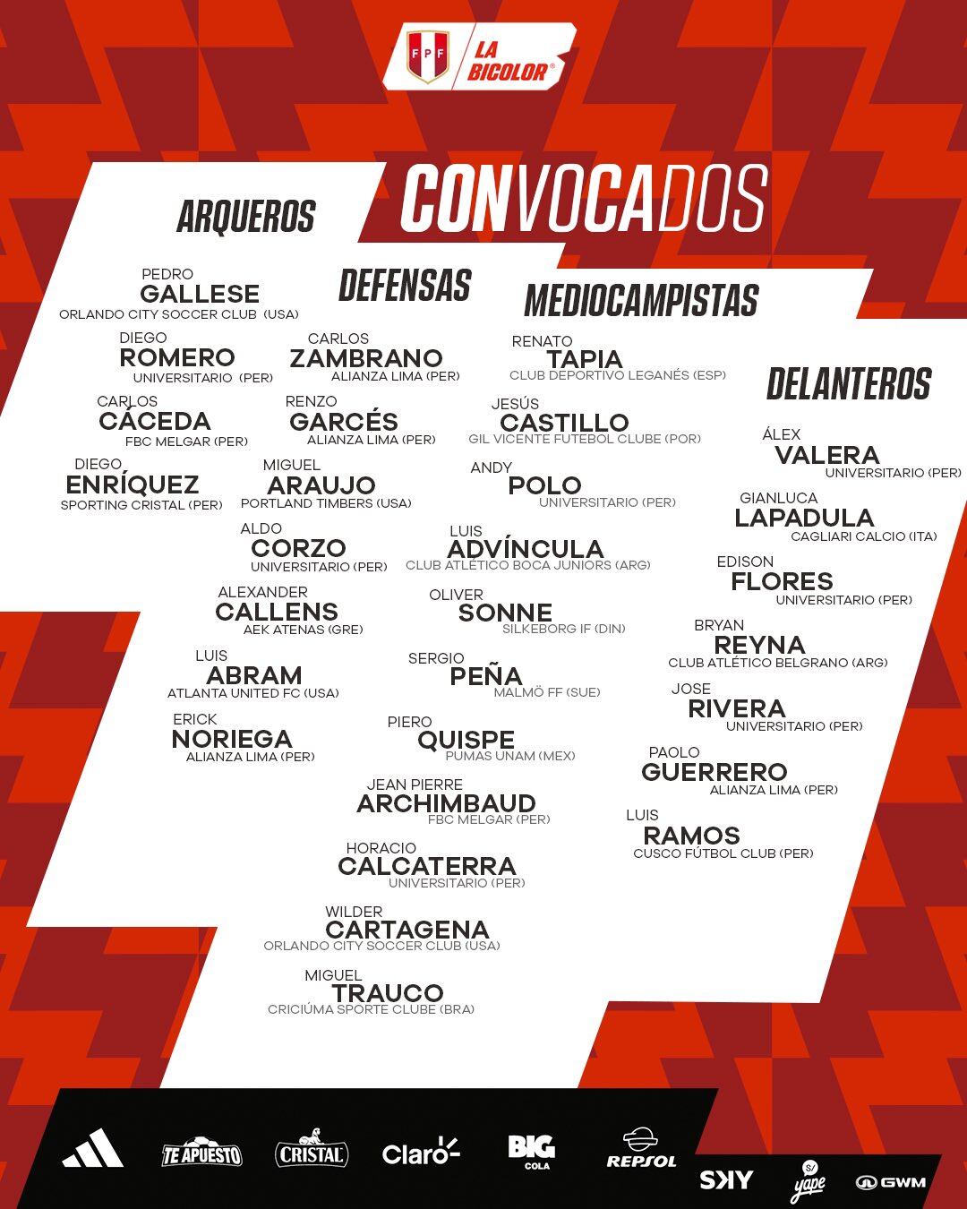 Lista de convocados de noviembre. (FPF)