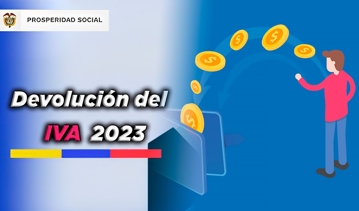 Conoce todos los detalles de la Devolución del IVA en este 2023. (Foto: Composición Depor/DPS).