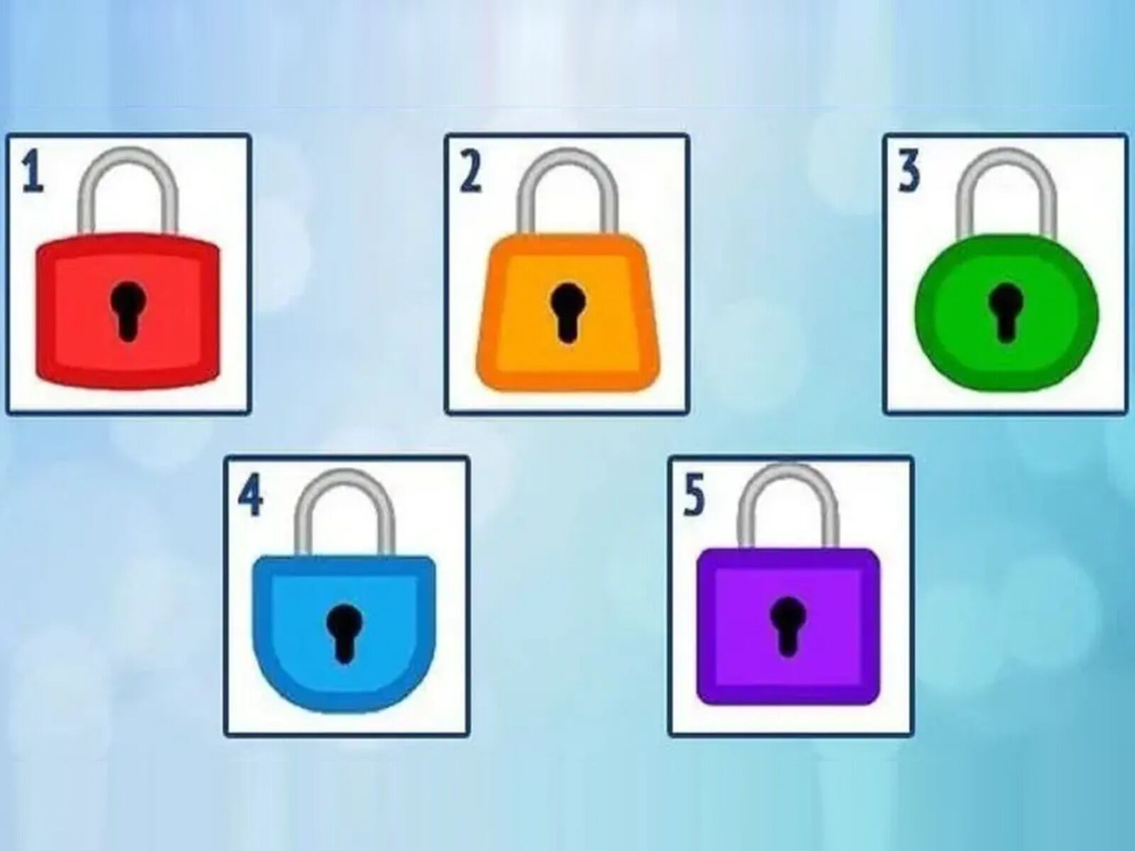 TEST VISUAL | Esta imagen te muestra cinco candados distintos y solo te puedes quedar con uno. (Foto: namastest.net)