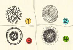 El test visual que revelará el trauma infantil que influye en tu personalidad