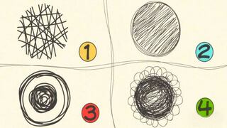 El test visual que revelará el trauma infantil que influye en tu personalidad