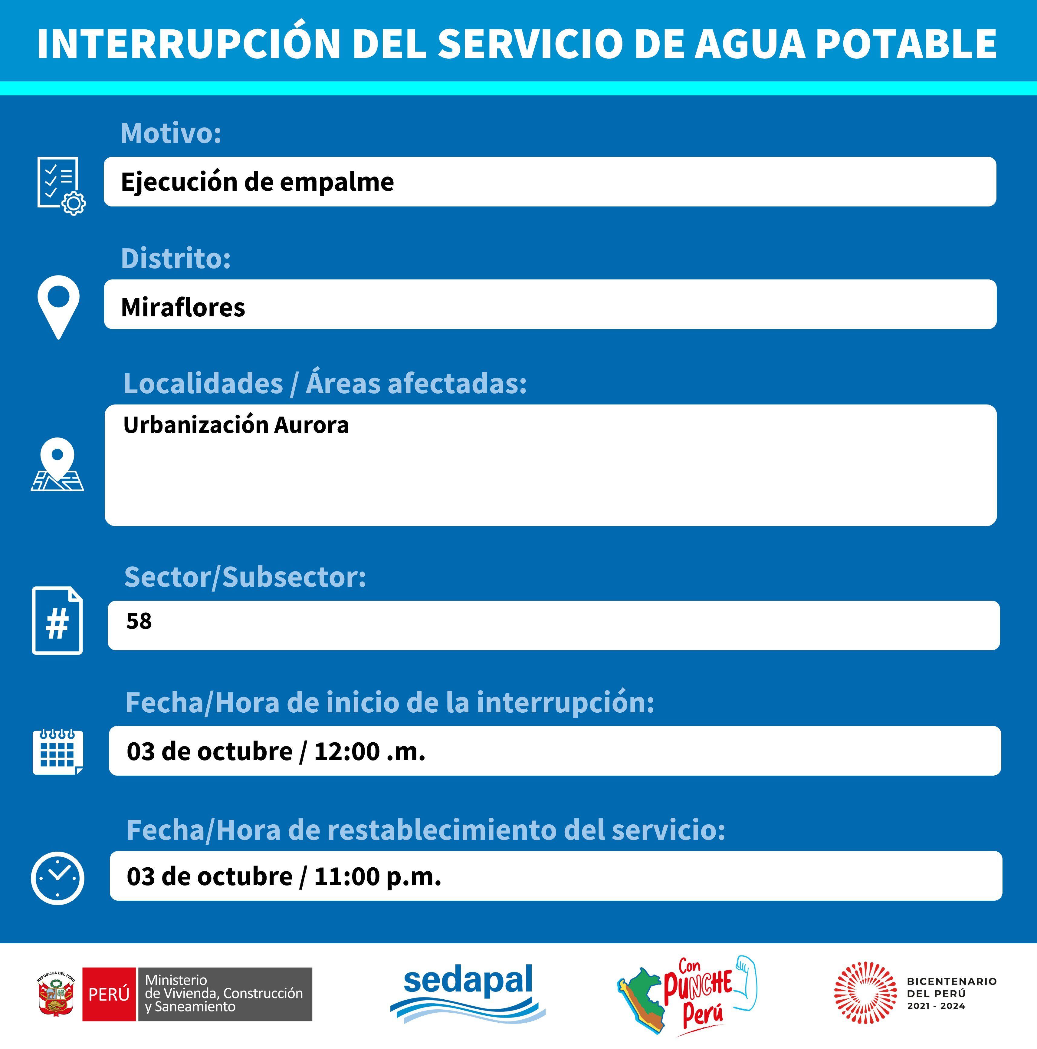 Cortes de agua programados por Sedapal para el martes 3 de octubre. (Foto: Twitter)
