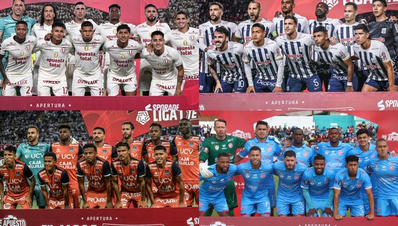 Los equipos peruanos ya conocen a sus rivales en la Copa Libertadores y Sudamericana. (Foto: Composición Depor)