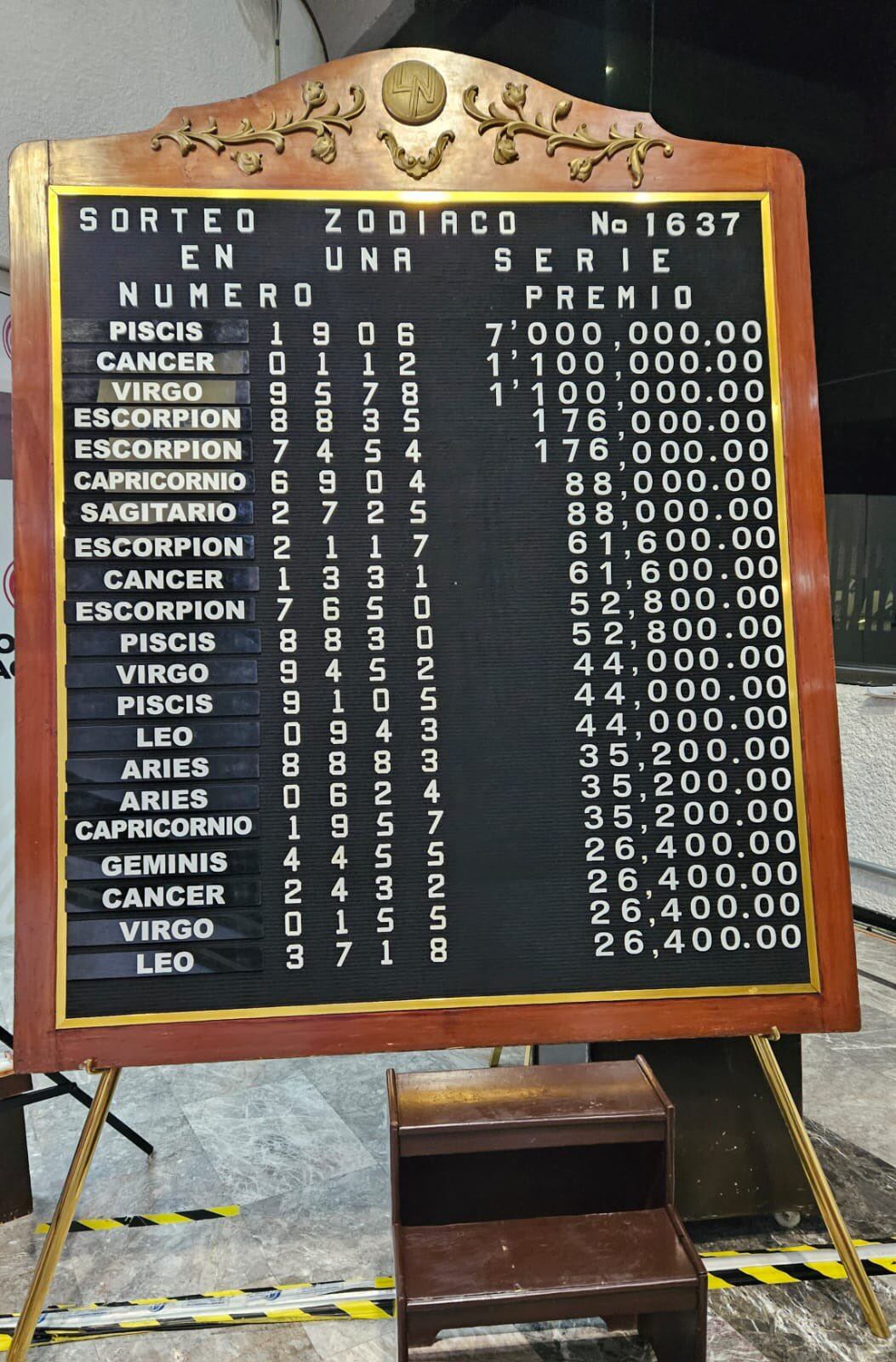 Resultados del Sorteo Zodíaco de la Lotería Nacional de México (Foto: @lotenal).