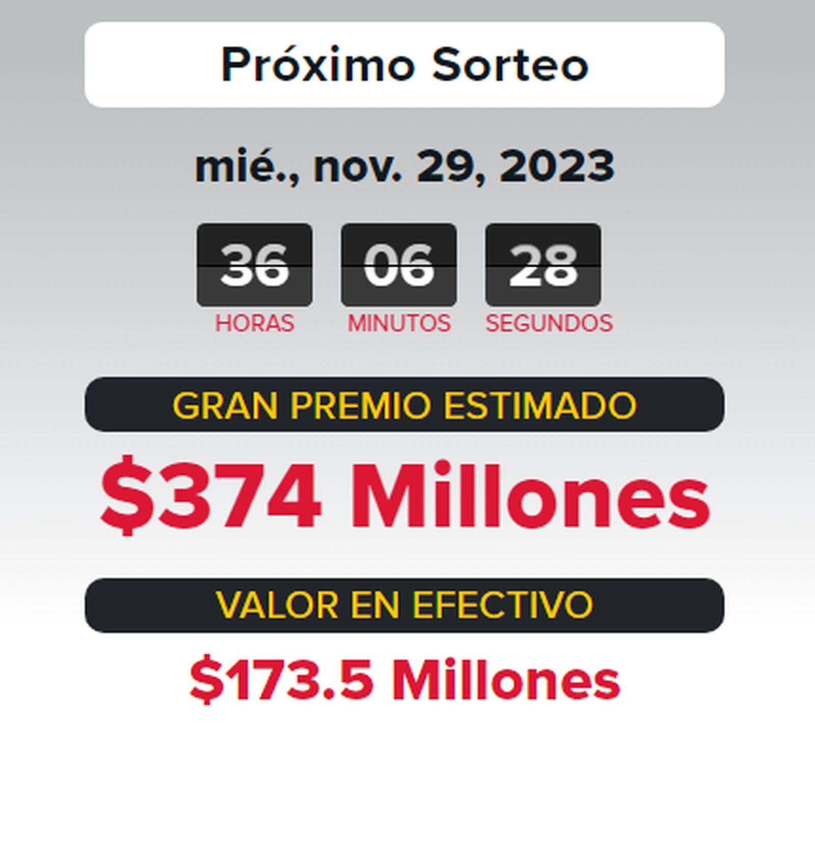 Bote de Powerball para el 29 de noviembre (Foto: Powerball)