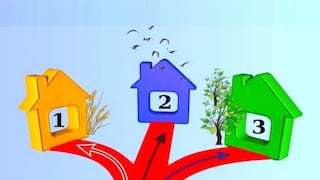 Observa la imagen, escoge una casa y sabrás lo que necesitas