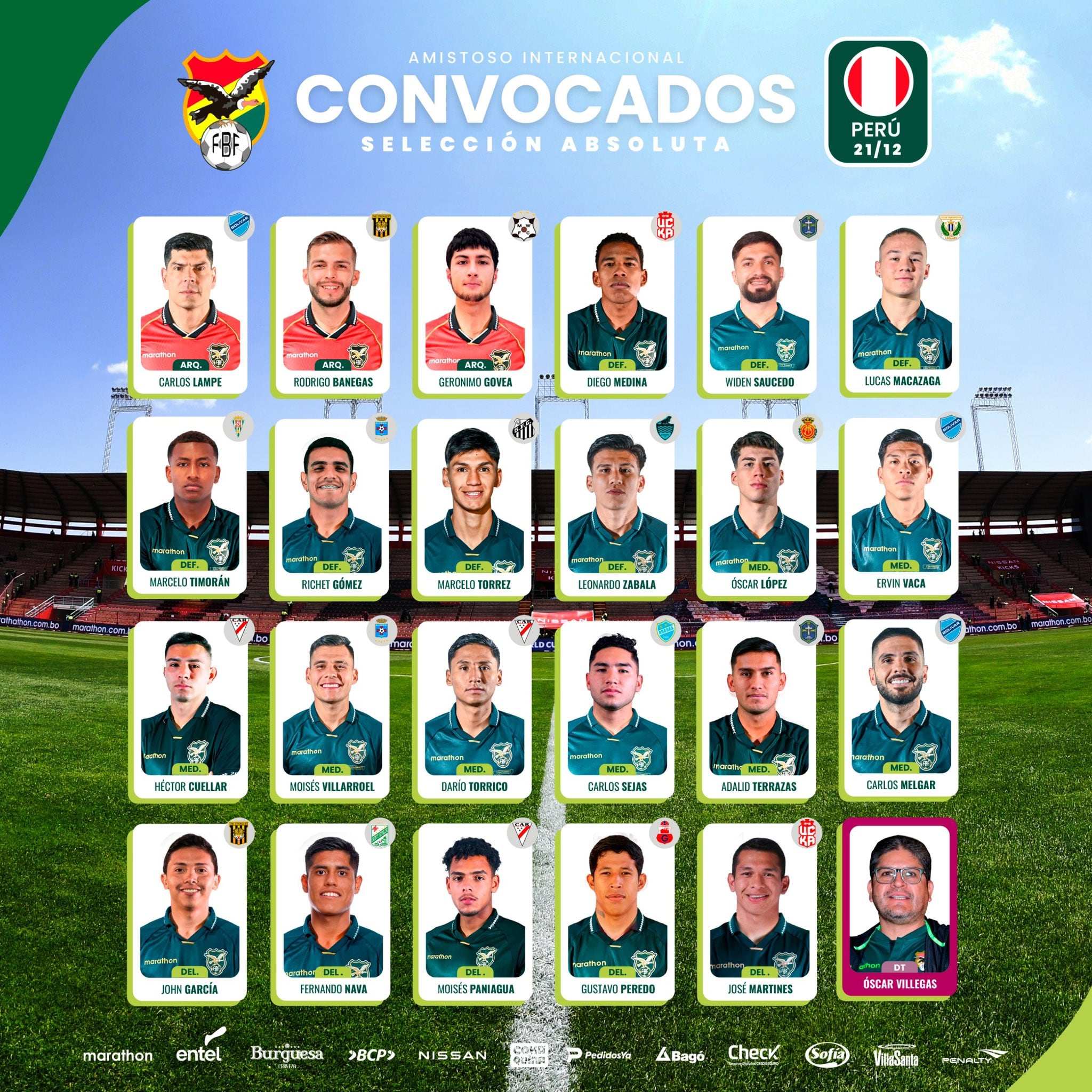 La lista de convocados de Bolivia para enfrentar a Perú | Foto: FBF