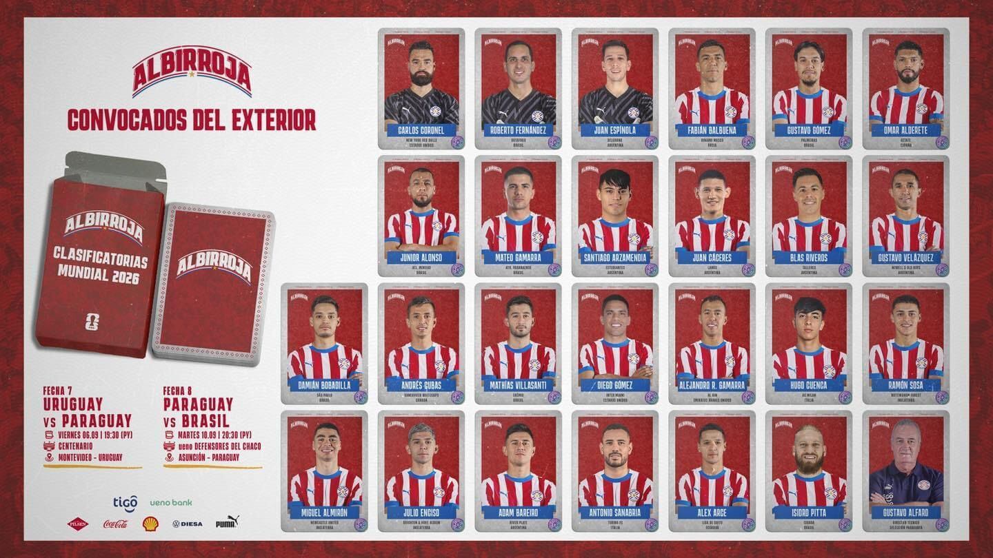 Lista de convocados de Paraguay para la fecha doble de Eliminatorias. (Foto: Selección de Paraguay)