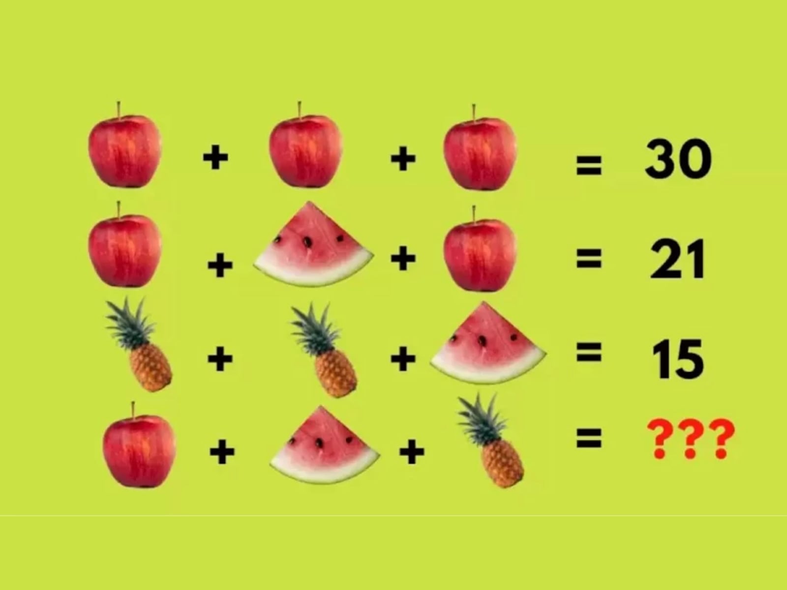 RETO MATEMÁTICO | Prepárate para una aventura refrescante con nuestro desafío de fruta. En este enigma exclusivo, la tarea es descubrir el valor oculto de la piña, sandía y manzana, y resolver la ecuación.