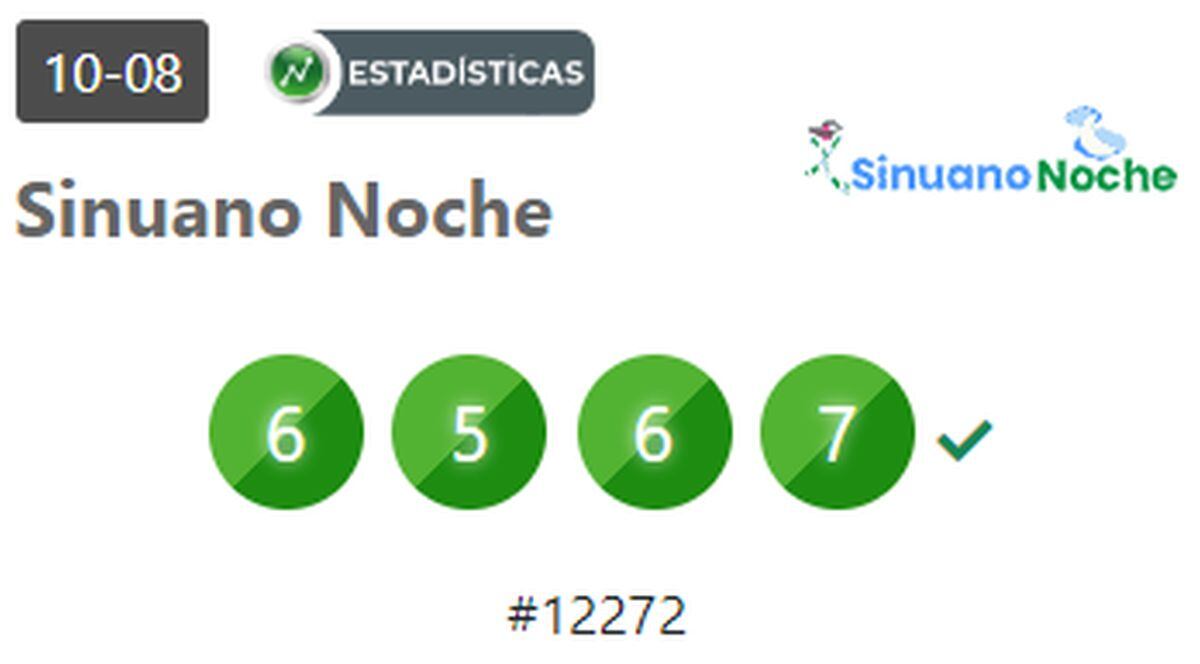 Resultado del Sinuano Noche del 10 de agosto de 2024 (Foto: Loterías de Colombia)
