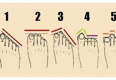 Test de personalidad: la forma de tu pie revelará increíbles rasgos inéditos de ti