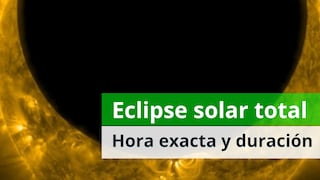 Eclipse solar total en España hoy, 12 de agosto: a qué hora es, cuánto dura y ciudades donde verlo online