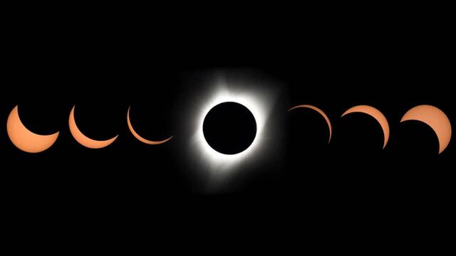 ▷ Eclipse solar total desde EE. UU. (8 de abril) - dónde se vio desde Texas y Nueva York
