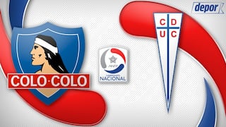 Colo Colo vs. U. Católica: se postergó el Clásico de Chile por problemas en el estadio Monumental