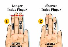 Test de personalidad: según el tamaño de tu dedo índice conocerás tu verdadera identidad