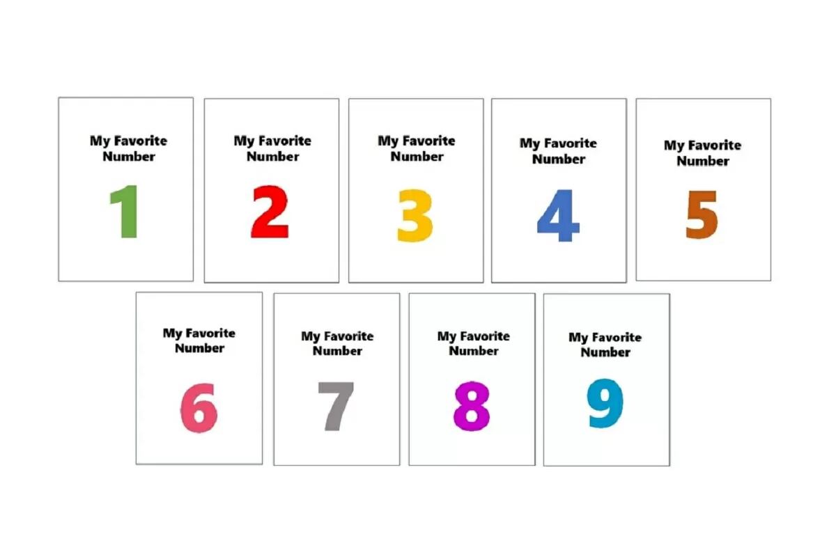 TEST DE PERSONALIDAD | Tu número favorito revela rasgos de tu personalidad. |Jagran Josh