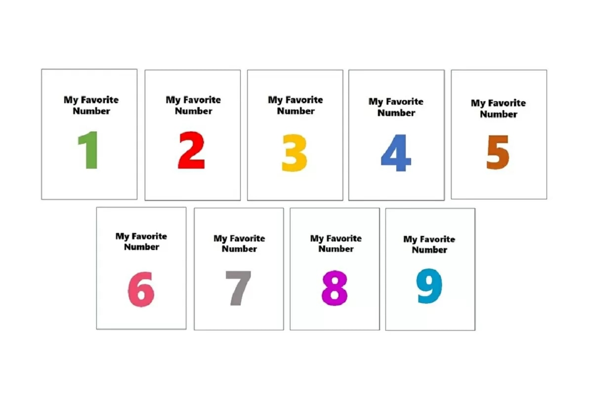 TEST DE PERSONALIDAD | Tu número favorito revela rasgos de tu personalidad. |Jagran Josh