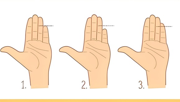 Test de personalidad: el tamaño de dedo meñique según esta imagen te hará saber qué te hace especial (Foto: GenialGuru).