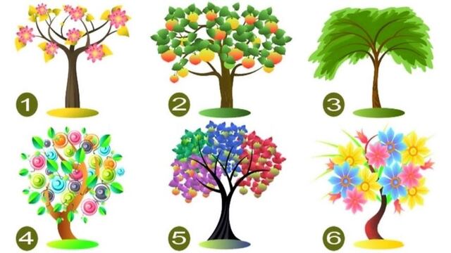 Escoge uno de los árboles de este test viral y conoce las principales cualidades de tu personalidad