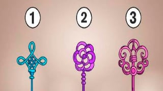 Al elegir una de las llaves conocerás cómo eres realmente cuando te enamoras