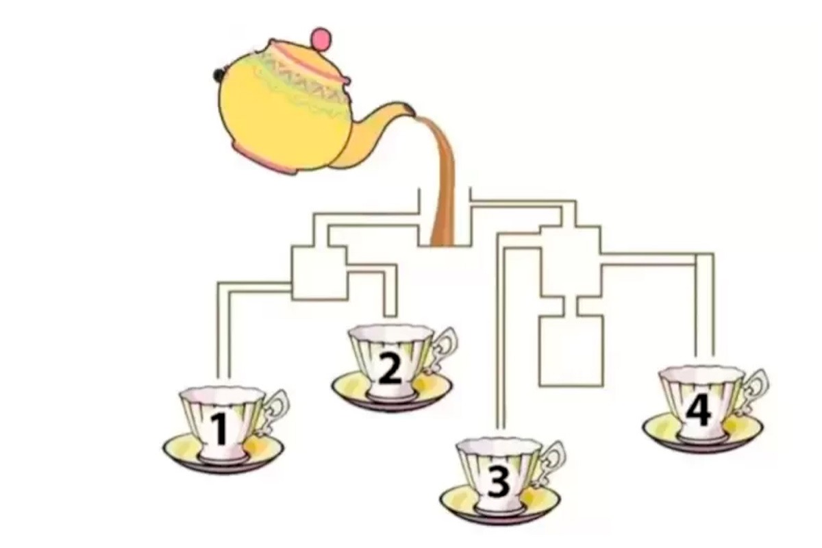 Mira con bastante detalle por dónde caerá el líquido y así llegarás a conocer cuál taza se llenará primero en este test visual. | Foto: namastest