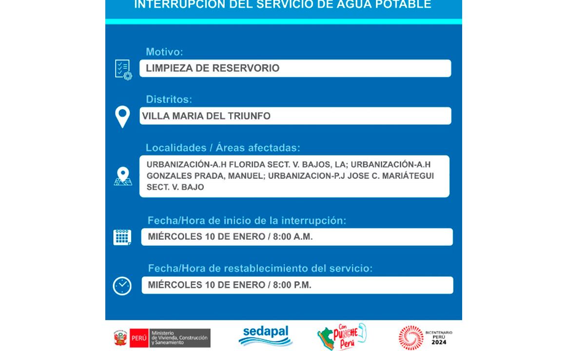 Sedapal informó qué distritos no tendrán agua este miércoles 10 de enero. (Foto: Twitter)