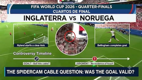 Sensor del balón aclara gol de Inglaterra ante Noruega