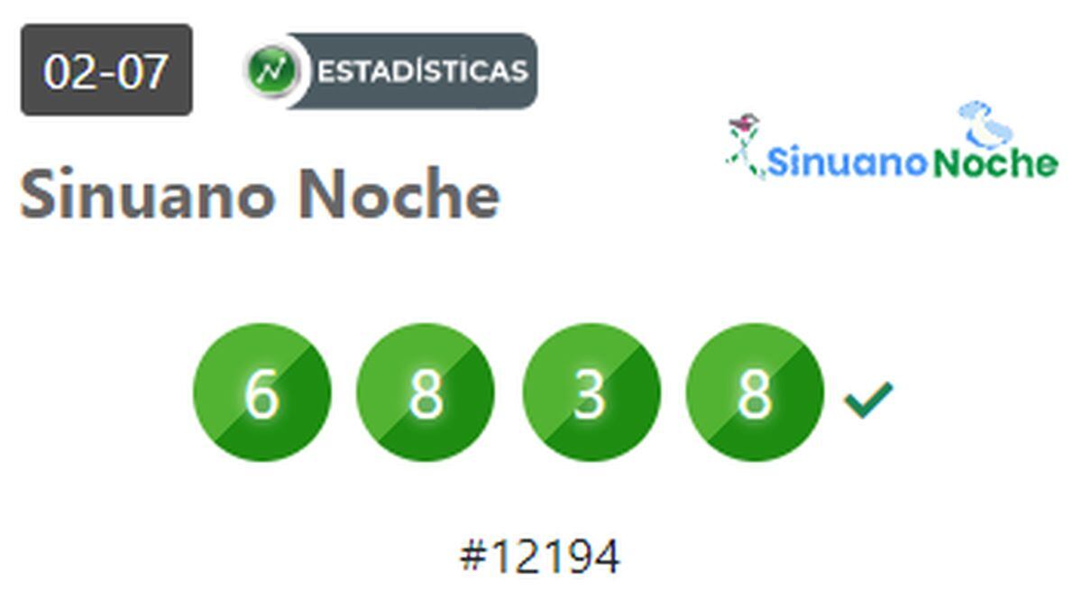 Resultados del Sinuano Noche del 2 de julio de 2024 (Foto: Loterías de Colombia)