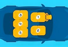 Indica cuál es tu asiento habitual y podrás conocer características propias