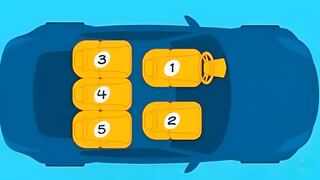 Indica cuál es tu asiento habitual y podrás conocer características propias