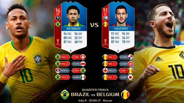 Brasil vs. Bélgica: la comunidad de FIFA 18 prefiere el pase de Hazard a semifinal de Rusia 2018