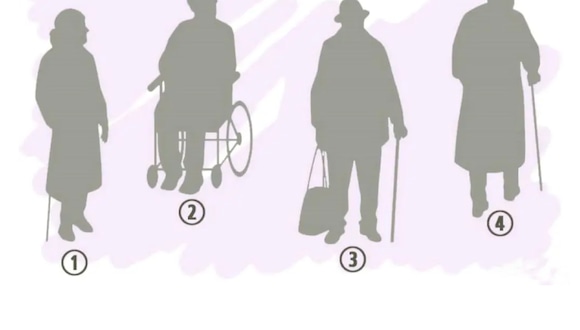 TEST VISUAL | Esta imagen muestra cuatro siluetas de personas. ¿Con cuál te identificas? (Foto: namastest.net)